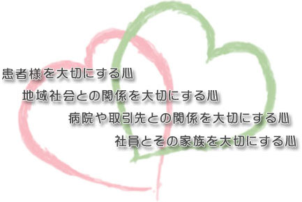 4つの心　患者様を大切にする心　地域社会との関係を大切にする心　病院や取引先との関係を大切にする心　社員とその家族を大切にする心