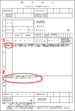 処方箋