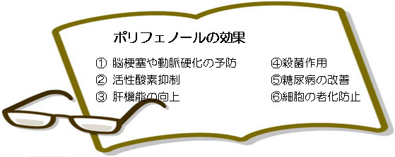 ポリフェノールの効果　①脳梗塞や動脈硬化の予防②活性酸素抑制③肝機能の向上④殺菌作用⑤糖尿病の改善⑥細胞の老化防止