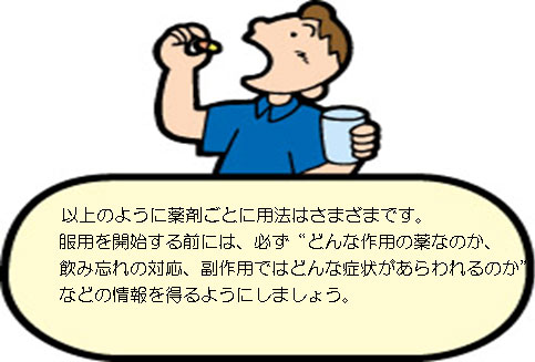 以上のように薬剤ごとに用法はさまざまです。服用を開始する前には、必ず“どんな作用の薬なのか、飲み忘れの対応、副作用ではどんな症状があらわれるのかなどの情報を得るようにしましょう。